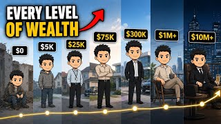 Your Life at Every Net Worth Level ($0 to $10M)