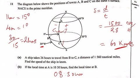 ECZ MATHEMATICS PAPER 1 2021 (GCE)