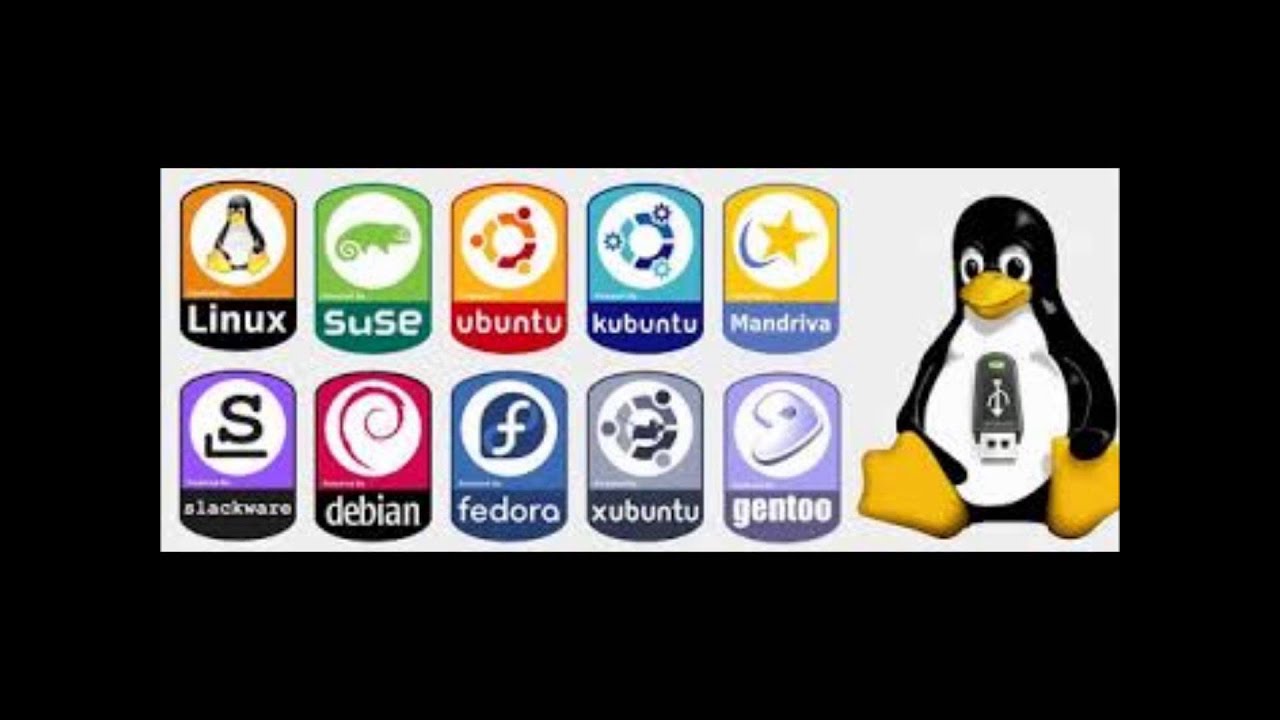 Операционная система linux версии. Дистрибутивы операционной системы Linux. Логотипы дистрибутивов Linux. Операционные системы семейства Linux. Операционная система Linux дистрибутивы.