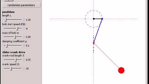 Crankshaft-Driven Pendulum