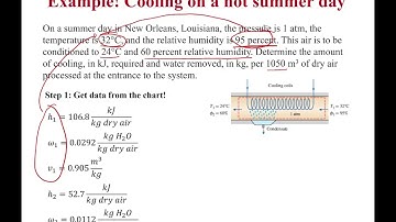 Example: Cooling with Dehumidification