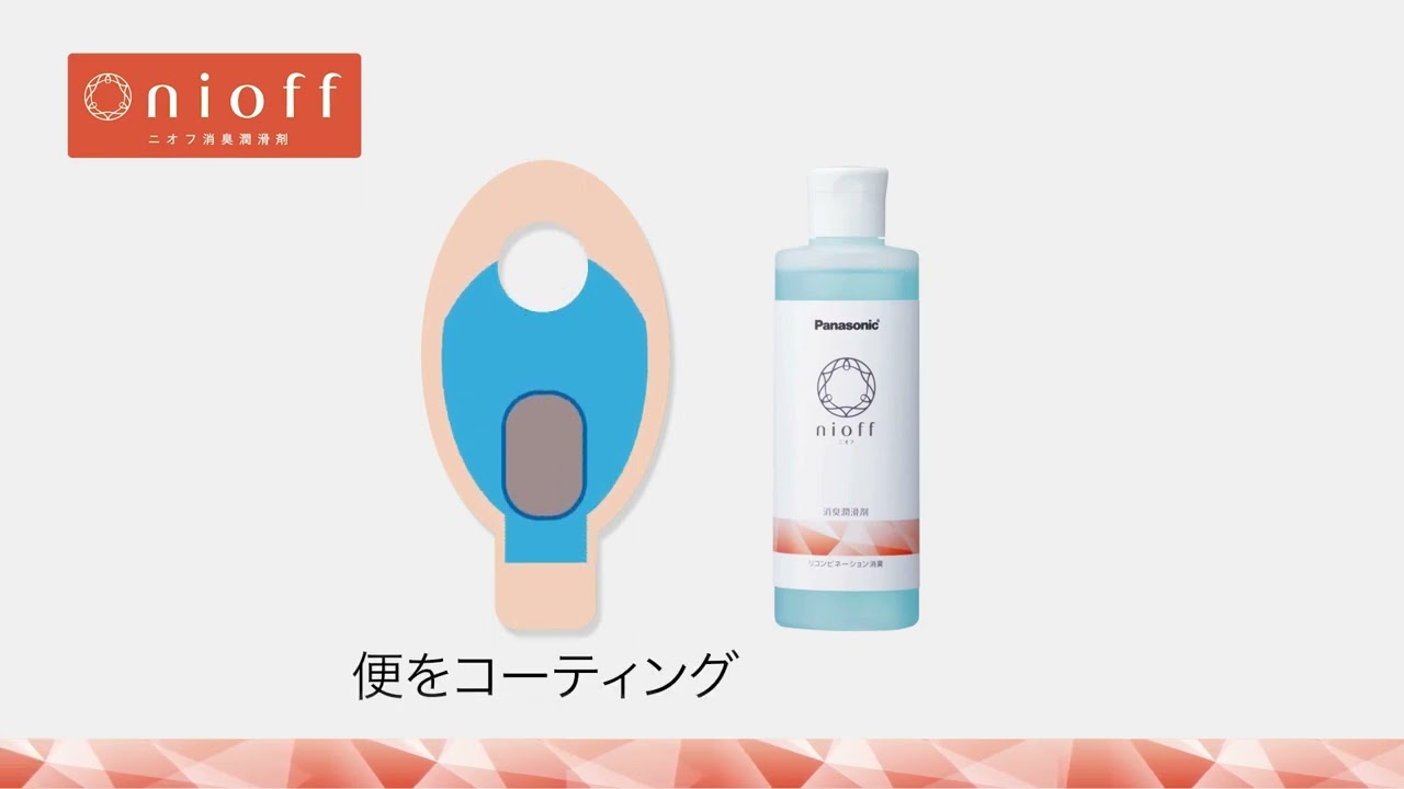 ニオフ　消臭潤滑剤　詰め替えタイプ ニオフ消臭潤滑剤 つめかえ用の通販 コンバテック