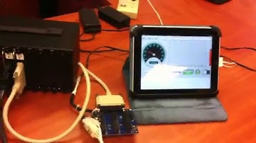 Three Real World Applications for UEI I/O Boards