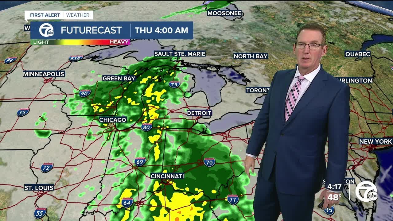 Dry Wednesday, wet Thursday - YouTube