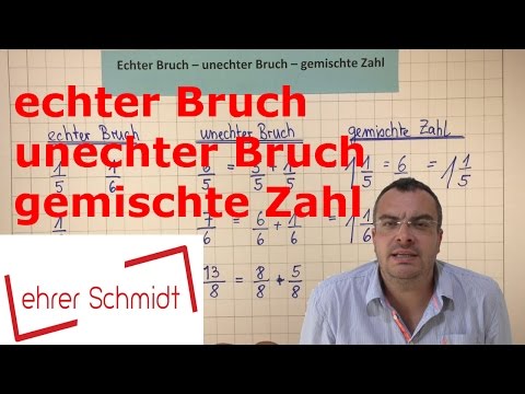 Video: Welche Arten von Brüchen gibt es?