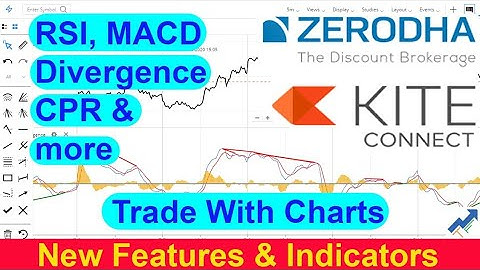 Zerodha New Features Indicators | MACD RSI Divergence | Trade with Charts CPR