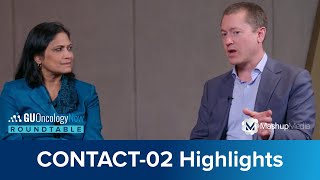 CONTACT-02 Highlights: Immunotherapy, Biomarkers, and the Need for Better Treatment Options