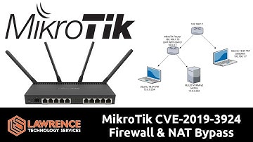 MikroTik CVE-2019-3924 Firewall & NAT Bypass: Exploitation from WAN to LAN