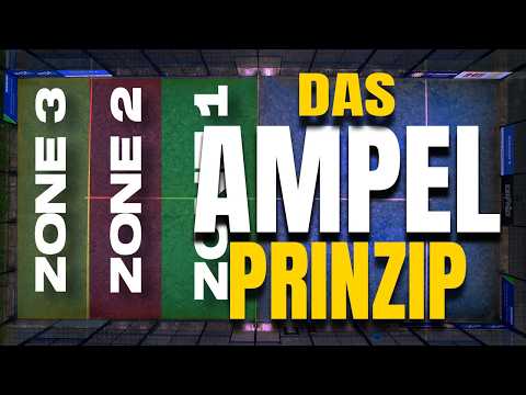 The TRAFFIC LIGHT PRINCIPLE: How to dominate any padel court! 🚦 (Tactics & Zones)