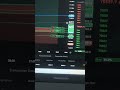 btcusd analysis but market trapped me demo account trading