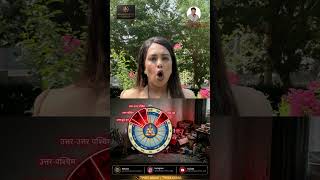 How Vastu Affects Your Relationships &amp; Choices 🏡✨please contact today, Mahavastu Acharya Montu Singh