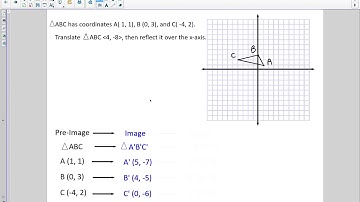 GEOMETRY   Sequences of Transformations