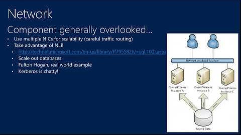 TechEd New Zealand 2013 Performance Tuning SQL Server Analysis Services