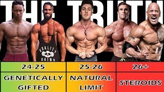 The Ugly Truth of Being UNNATURALLY Shredded | Mr. Olympia 2018