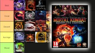Mortal Kombat games Tier List