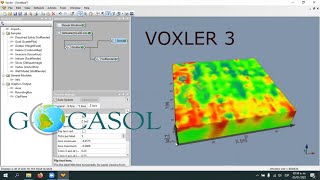 Tutorial - Introducción a Voxler 3, visualización de datos eléctricos 3D