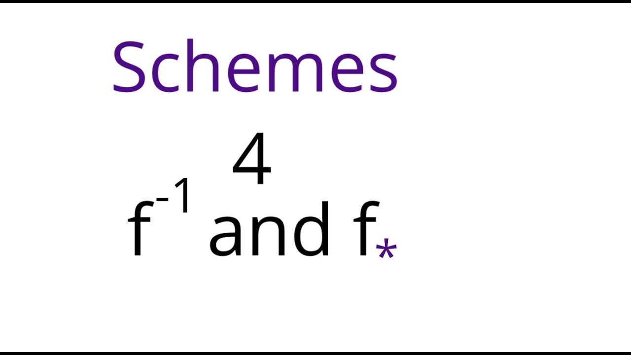 Schemes 4: f * and f^ 1