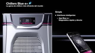 Chillers Blue e+ | Rittal ES