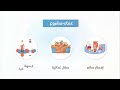منافذ يحقق ميزة تعظيم الأثر