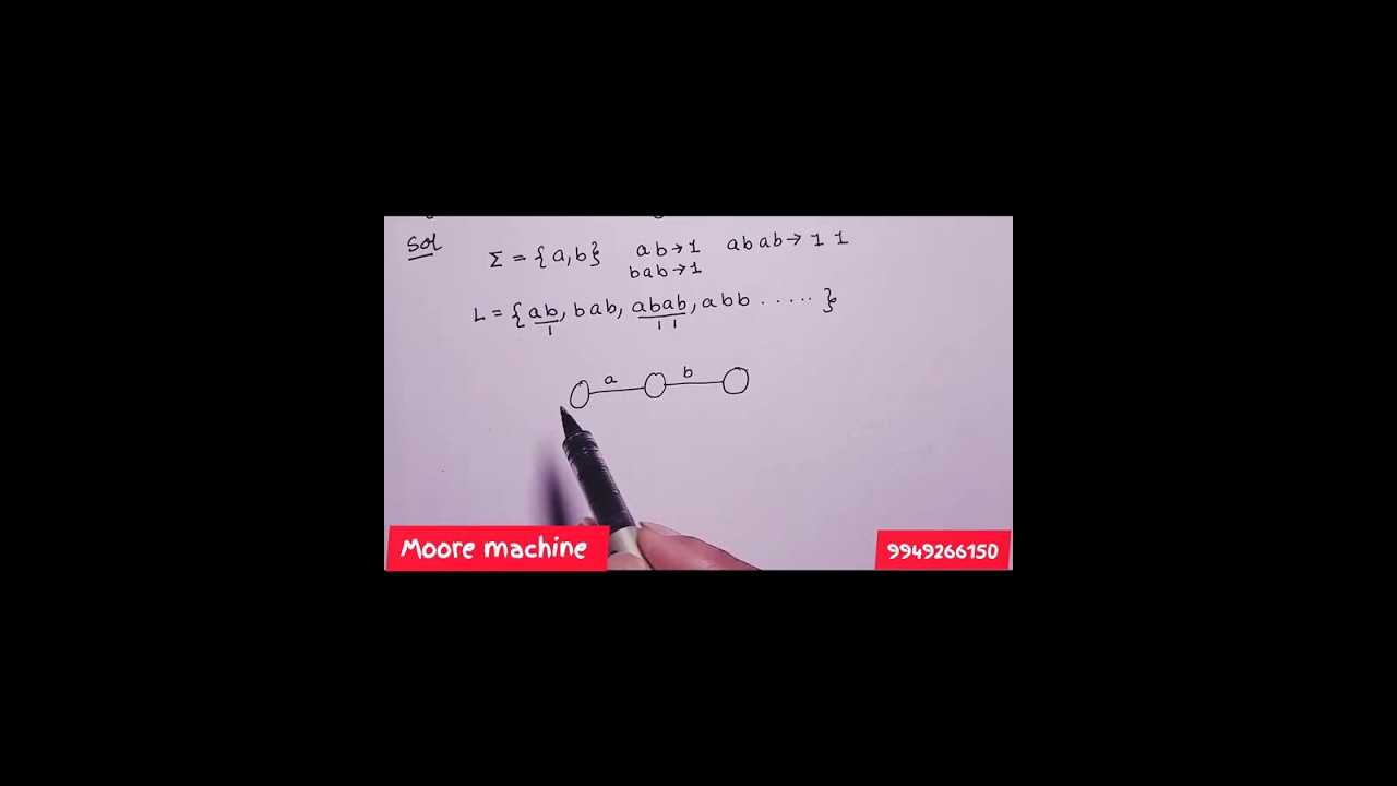 Moore Machine Construction Explained | Theory of Computation | Telugu | FLAT