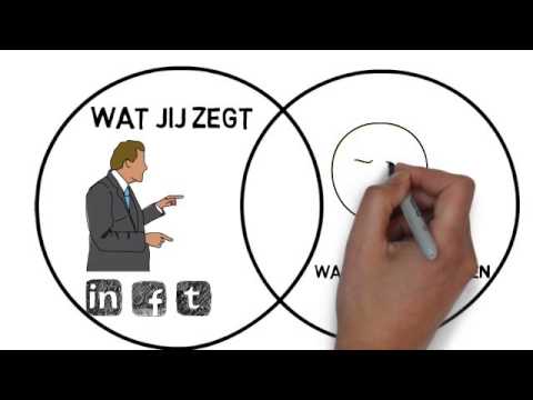 Video: Wat Is Relevantie?