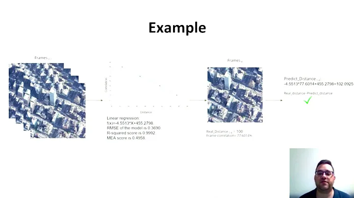 NDSS 2022 AutoSec - VISAS-Detecting GPS spoofing attacks against drones by analyzing camera's vid...