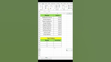 Large function ka use