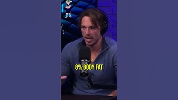 How long it takes to get 6 pack abs