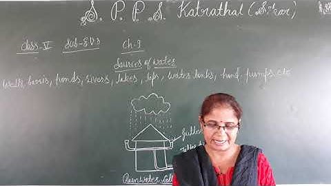 Class  5th Sub. EVS  Ch. 9 Sources of water