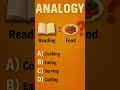 ⚡ क्या आप इसका Logic पकड़ पाएंगे? | Analogy Reasoning Practice
