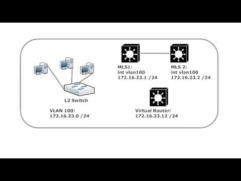 Network+ N10-007 Video