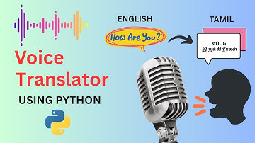 🎙️ Create a Real-Time Voice Translator Using Python | Python Speech to Text Translator 🌍