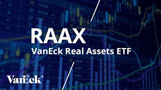 Vaneck Real Assets Etf Raax A Multi-Asset Approach To Inflation