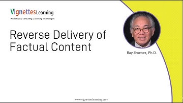 Microlearning Idea: Reverse Delivery of Factual Content