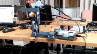 Robot NXT  Cartesian