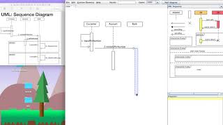 How to draw UML Sequence Diagram with UMLet