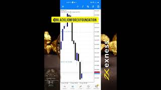 Official Bank Rate Event Killed..