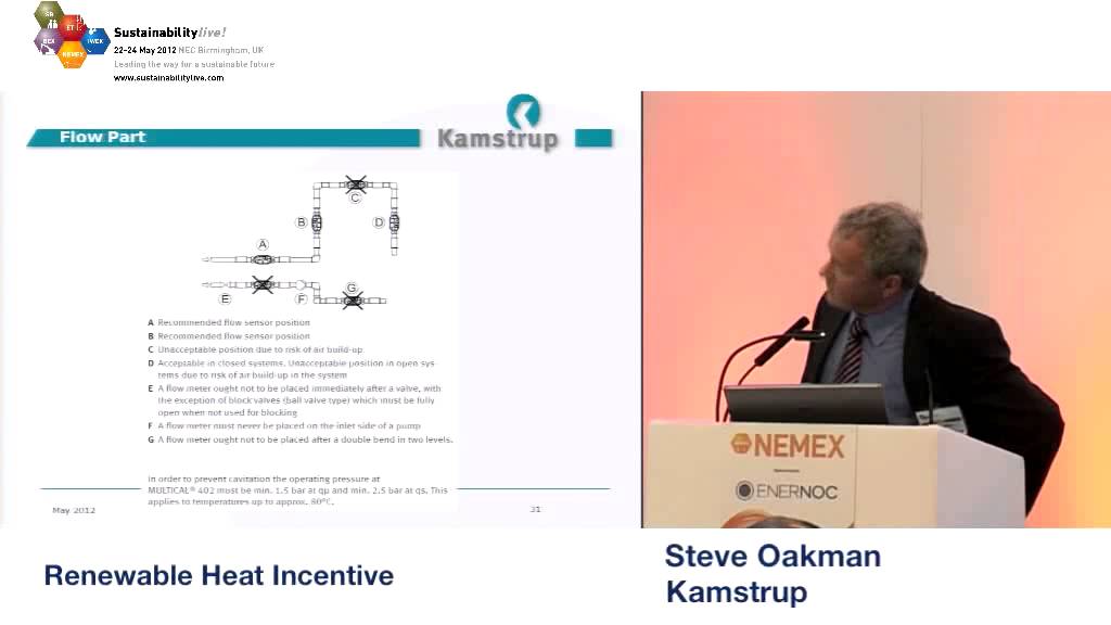 Steve Oakham at NEMEX 2012