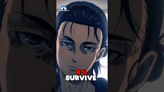Can You Survive These Anime Worlds? part 2 😱 #anime #jujutsukaisen