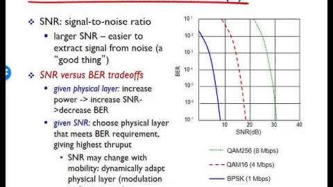 Networking: Unit 6 Wireless & Mobile - Lesson 2
