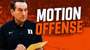 The 5 Out Motion Offense All Coaches Should Be Running!