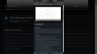 AI Powered Java Spring Boot Developer | AI Developer | Best Java Developer Course | AI Java Develope