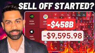 Download Lagu 🚨 [Sell OFF Coming?] Extremely URGENT Warning for ALL Investors!! MP3