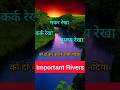 Geography Important Questions| Important Rivers of the world #geography #gk #shorts #viral