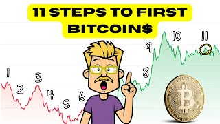 11 Best Advice For Any Crypto Beginner