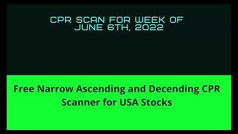 Weekly CPR for ShortTerm Swing Trading | Three DOWN CPR  and Developing CPR  June 6th, 2022