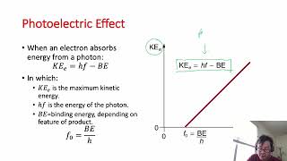 Chapter 29 - Quantum theory - TRAN DANG