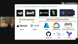 AI Hackathon Workshop — How To Deploy