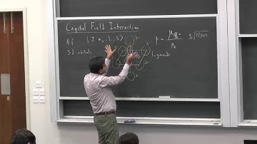 Solid State Magnetism (Lecture 9): Crystal Field Interaction