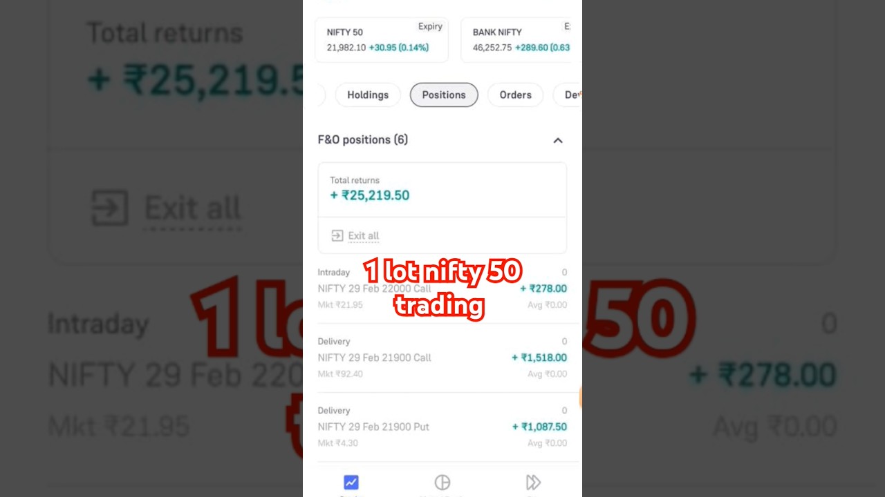 nifty 50 live trading | 1lot se f&o trading in night 50 groww app 